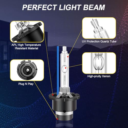 Erato D4S Headlight Bulbs 8000K 35W Ice Blue Xenon Bulbs 12V Car Replacement Bulbs - Pack of 2 - Image 5