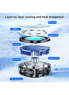 Generic Magnetic Cell Phone Cooler, RGB Phone Cooling Fan with Semiconductor Cooling Chip, Cellphone Radiator with Temperature Display for Mobile Gaming, for Smartphones 4.5 to 7.5 in.  - Image 4
