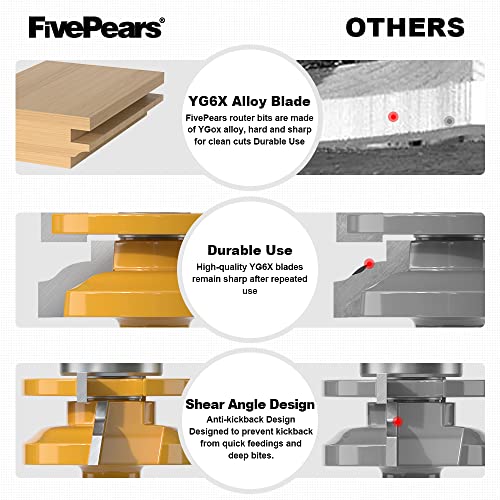Fivepears Shaker Rail and Stile Router Bits Set 1/2 Inch Shank, 3/8 Inch Cutting Depth, Up to 7/8 Inch Stock, Shaker Style Router Bit for Making Kitchen Cabinet Door Wood Flooring Raise Panel. - Image 3