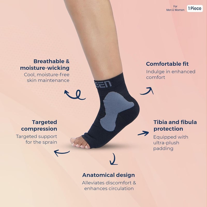 Sorgen Ankle Sprain Support Sleeve | Compression Sleeve for Tibia and Fibula Sprains | Ankle Sleeve and Protector for Pain Relief, Stability and Recovery (Medium) - Image 2