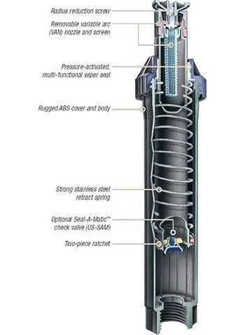 Rain Bird - Rainbird Us 418 Spray Spring (5.5 Meters) - Image 1