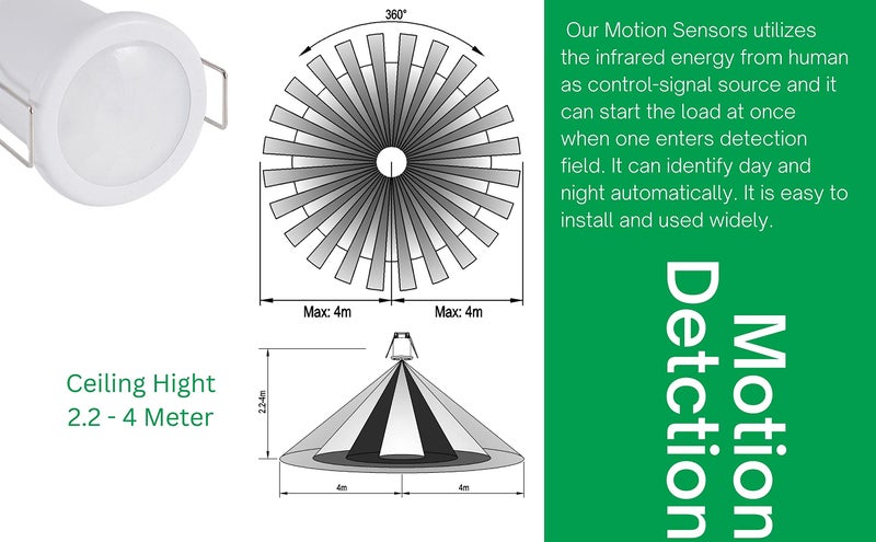 ConnectedHome® Mini Motion Sensor - InCeiling Flush Mount 360° PIR - Occupancy Sensor - 230V AC- 8 Meter Coverage - CH-P-CF1 - Image 3