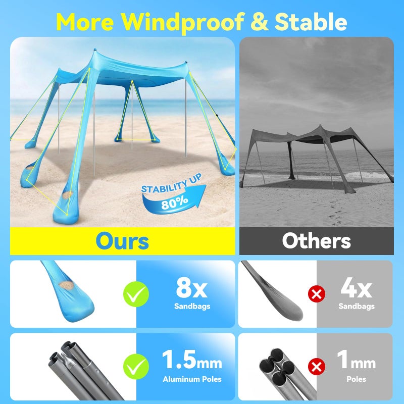 Purebox Beach Tent Sun Shelter - 10x10FT Beach Shade Canopy UPF50+ Protection Easy Setup, with 8 Sandbags, 4 Stability Poles, Sand Shovel, Ground Spikes, Outdoor Shade for Sand, Camping, Fishing - Image 3