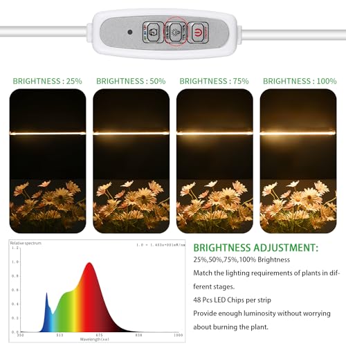 RWNTAO One Strip Growing Lamp 2-Pack, Full Spectrum LED Grow Light Strips for Indoor Plants with Auto ON/Off Timer & 4 Dimmable Levels for Green House Hydroponics Succulent (One Head 2 Pack) - Image 4