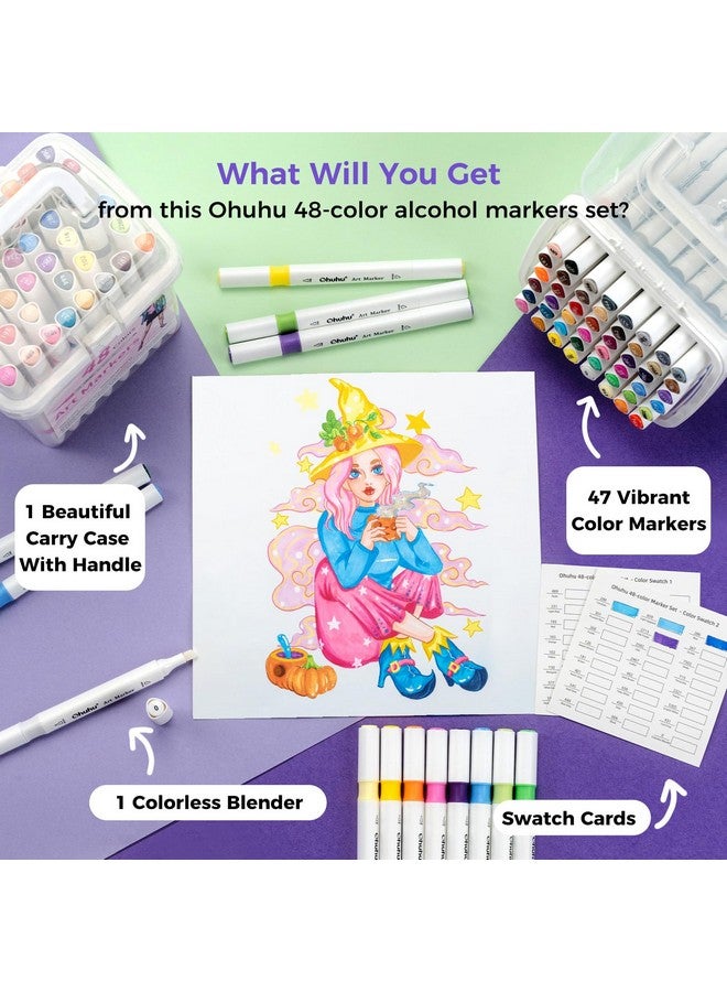 Ohuhu Markers Brush Tip 48 Colour Double Tipped Alcohol Based Markers For Kids Artist Adult Coloring Sketching Illustrations Marker Case Brush Chisel Great Value Pack For Students Art Class,Assorted - Image 5