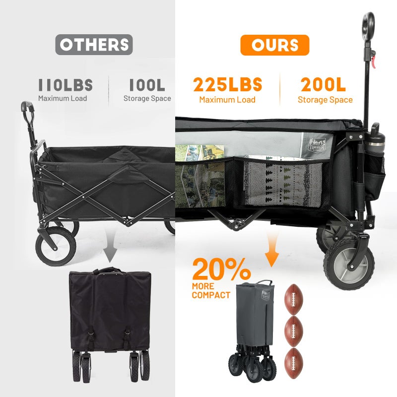 Timber Ridge Collapsible Outdoor Folding Wagon Cart Heavy Duty Camping Patio Shopping Garden Cart with Side Bag Cup Holder, Grey - Image 2