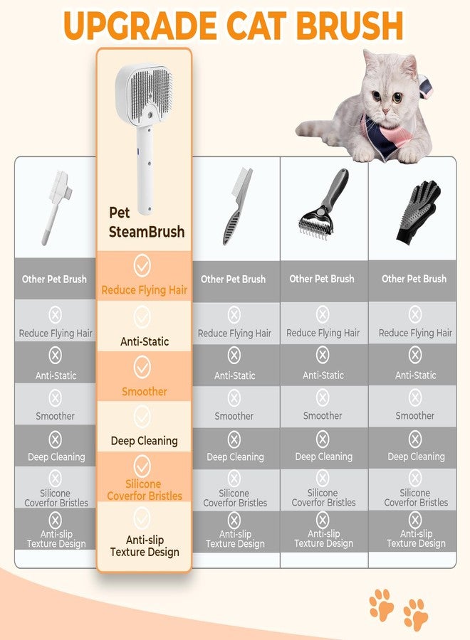 Pet Steam Brush,100 mL transparent water tank,white - Image 5