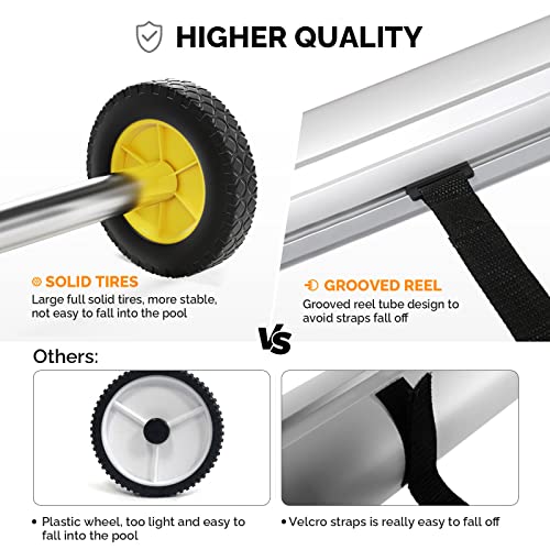 VINGLI Pool Reel Set 14 Feet Aluminum Inground Swimming Pool Solar Cover Blanket Reel Roller - Image 2
