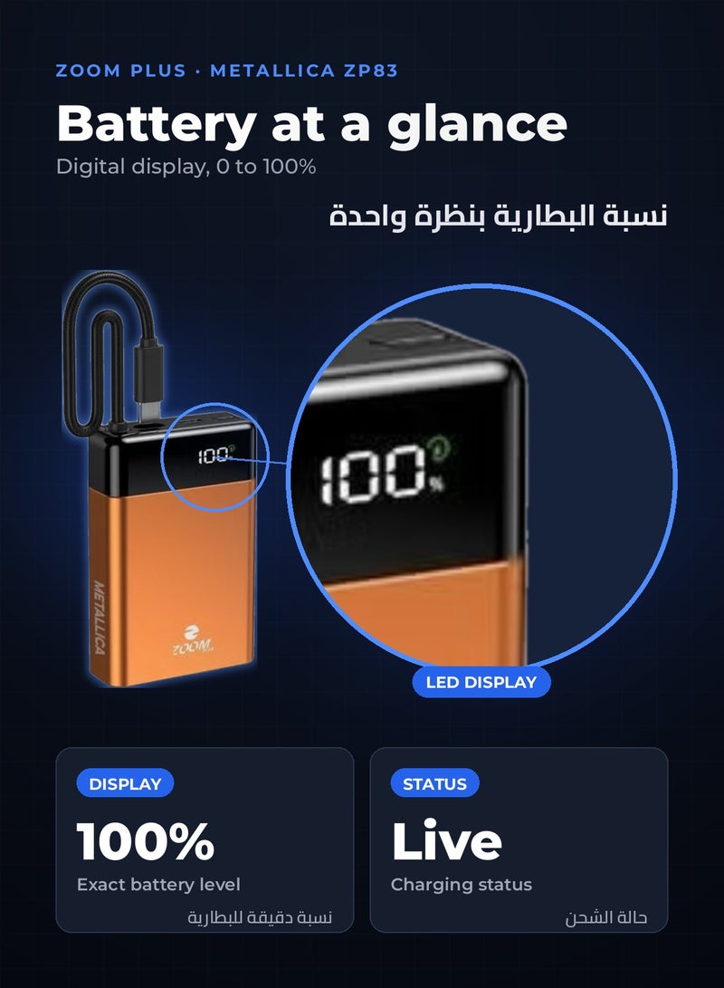 ZOOM PLUS METALLICA 10000mAh Power Bank, 22.5W PD Fast Charging with Built-in USB-C Cable, USB-C Input/Output, LED Digital Display, Metallic Compact Portable Charger (ZP83, Orange) - Image 4