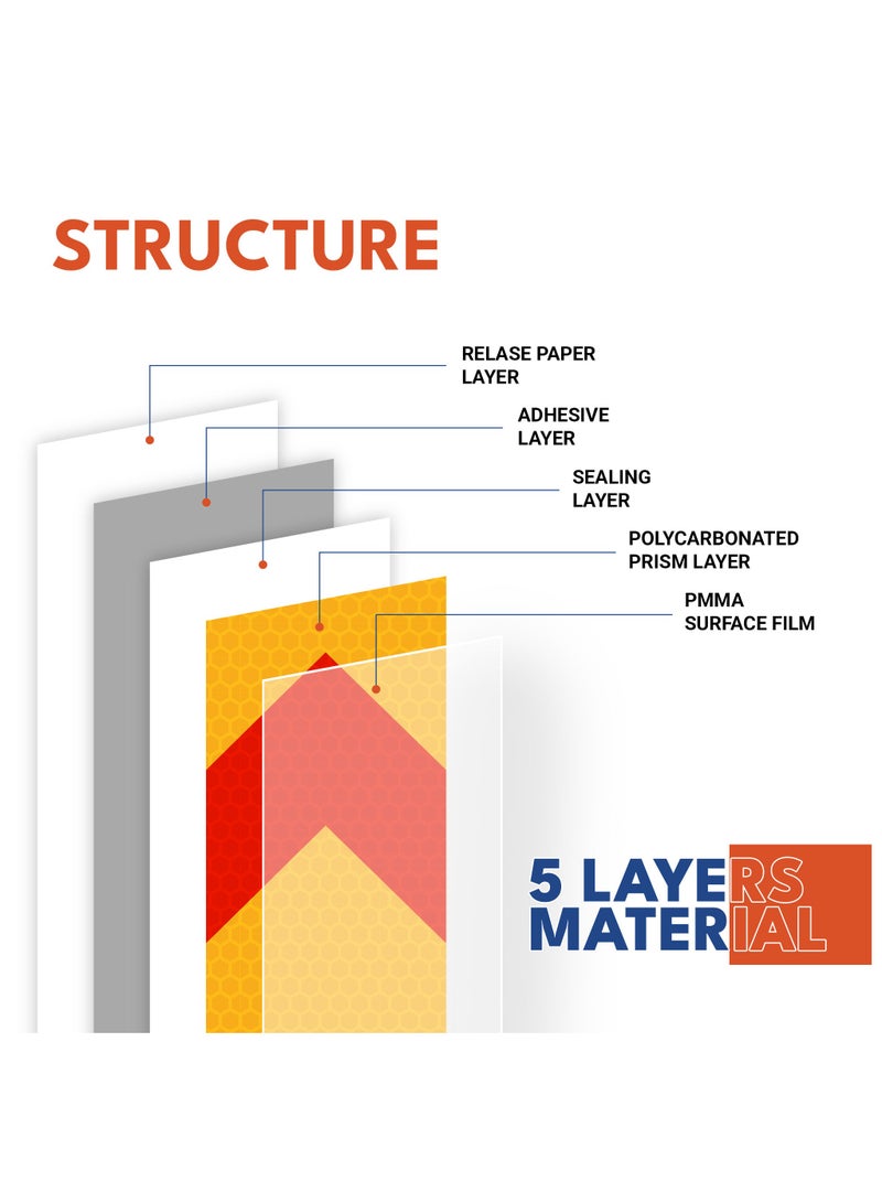 درافل شريط تحذيري عاكس للسلامة من دورافيل، بنمط شيفرون، عالي الوضوح - Image 4