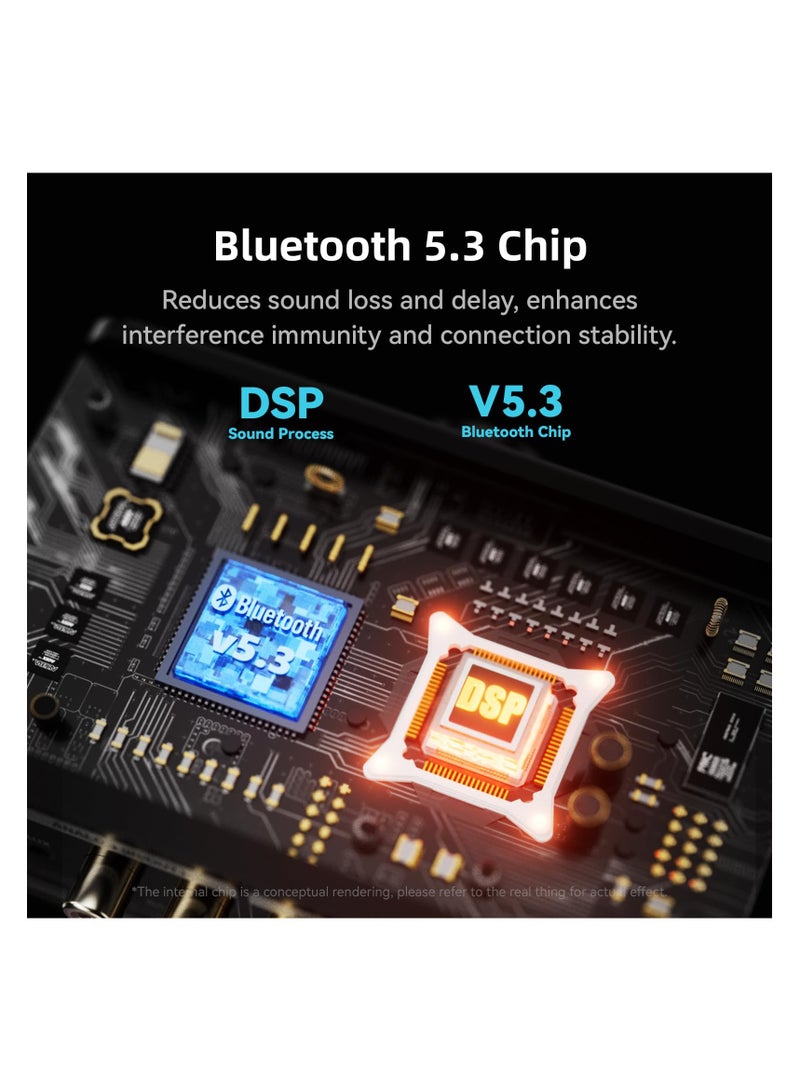 SOLARAE جهاز استقبال وإرسال صوتي بلوتوث 5.3 محدث، لنظام ستيريو منزلي، محول صوتي لاسلكي بلوتوث عالي الدقة مع زمن تأخير منخفض، يدعم USB، RCA، 3.5mm AUX، DAC، مدخل/مخرج محوري، بصري - Image 4