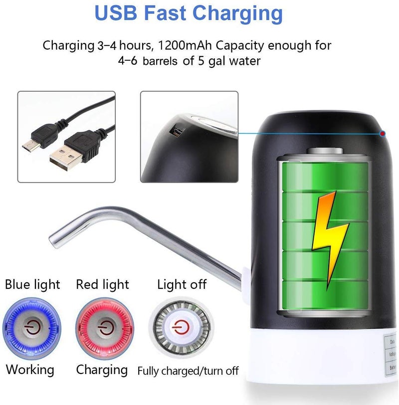 CHIVENIDO 5 Gallon Water Dispenser - Water Bottle Pump with Reusable Caps for Screw Top or Crown Tops, USB Charging Water Jug Dispenser for Universal 2-5 Gallon Bottle - Image 4