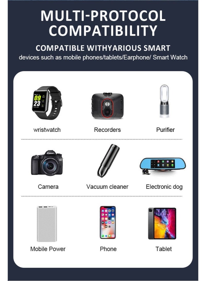 PRIMEEIGHT Phone Car Charger Super Fast 48W TYPE C And USB Compatible with iPhone 16 15 14 13 12 11 - Image 4