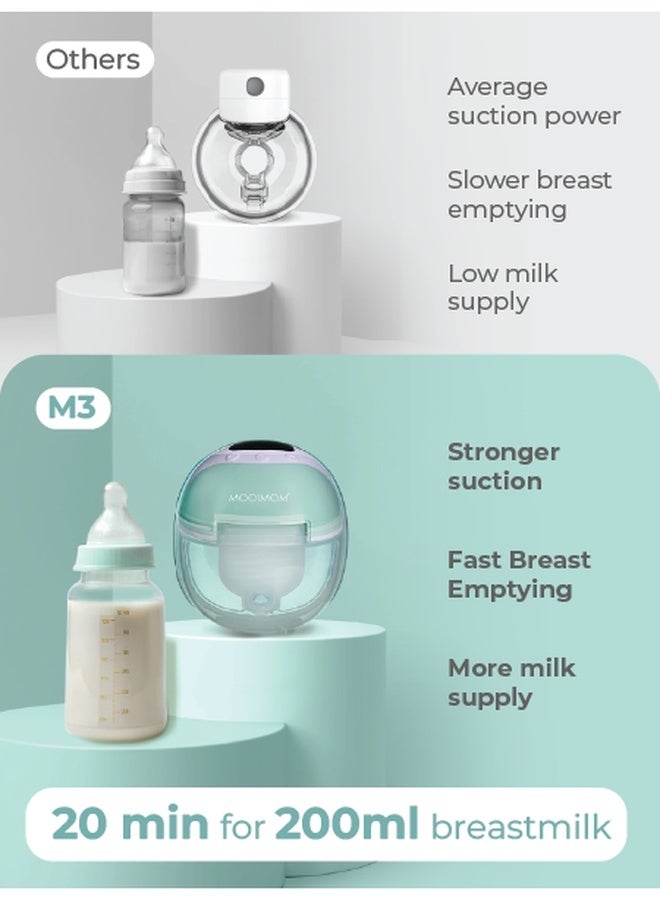 MOOIMOM Wireless Electric Breast Pump M3 (24mm 2 Pieces) - Image 3