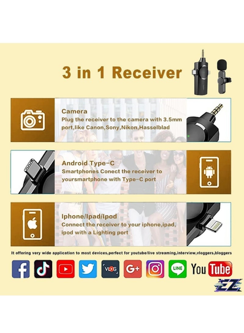 ELTRAZONE "Wireless Lavalier Microphone – 3-in-1 Plug-and-Play Lapel Mic for iPhone, iPad, Android, and Camera Recording" - Image 2