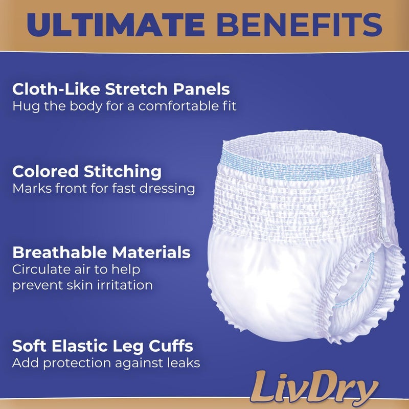 LIVDRY Ultimate XL Adult Incontinence Underwear Max Absorbent Adult Diapers with Leak Protection XLarge 12Pack - Image 3