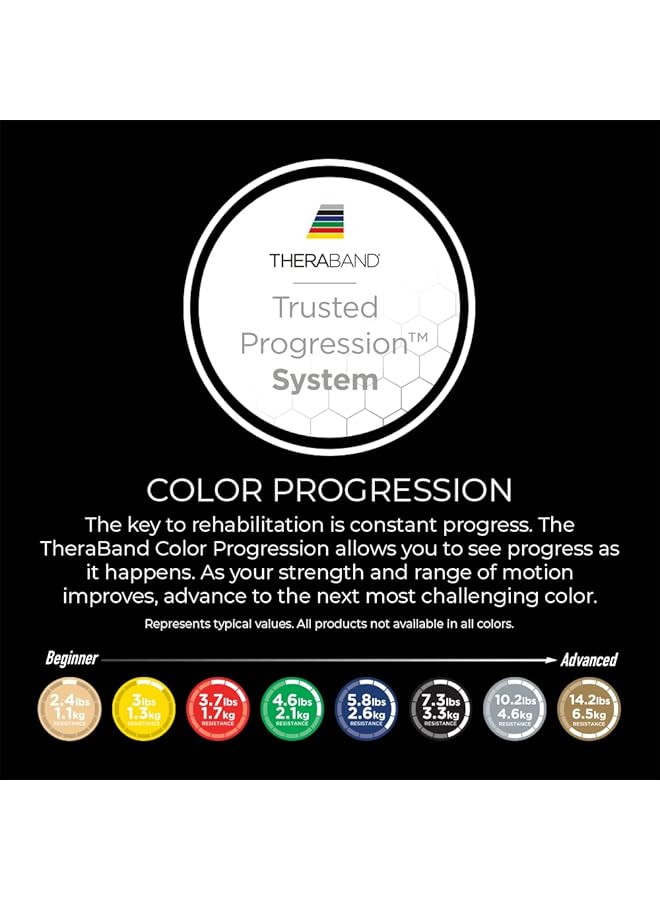 TheraBand Resistance Tubes Professional Latex Elastic Tubing with Handles For Physical Therapy Lower Pilates At Home Workouts Rehab 12 Inch With Padded Cuffs Green Heavy Intermediate Level 1 - Image 2