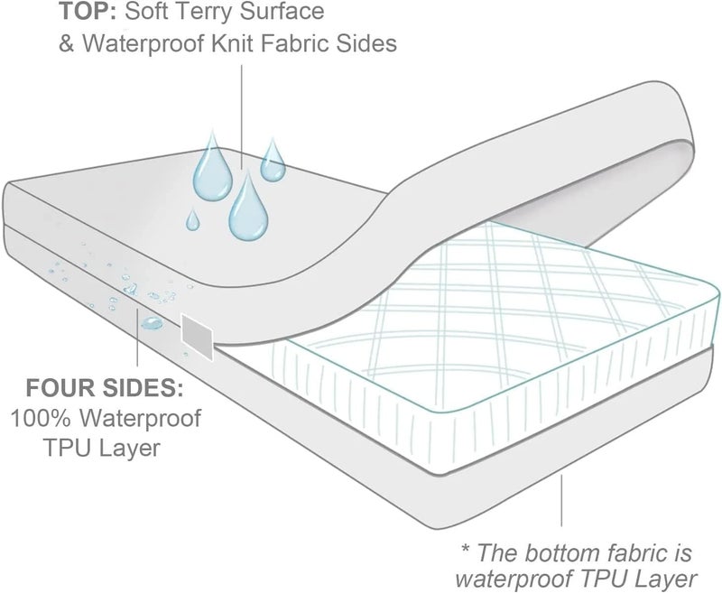 Edenwald Terry Cotton Quilted Mattress ProtectorSuper King Size (78x84Inches)_with 8 Inch Drop,Zippered Mattress Encasement, Bed Cover, Six-Sided Mattress Cover, Brown Color Mattress Protector Cover - Image 5