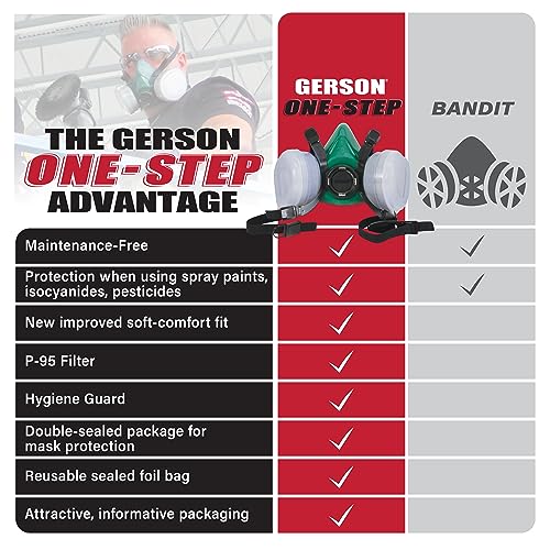 GERSON NIOSH 8311 One Step Disposable Half Mask Respirator Large - Image 5