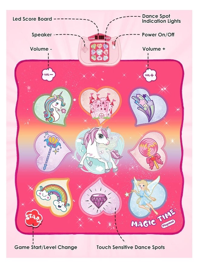Unicorn Dance Mat Toys, Dance Musical Play Mat with 5 Game Modes 8 Built-in Songs, Play Mat with LED Lights, Adjustable Volume, Suitable for 3 -6+ Year Old Girl Kid - Image 3