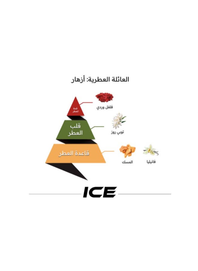 الماجد للعود عطر آيس 150 مل - Image 3