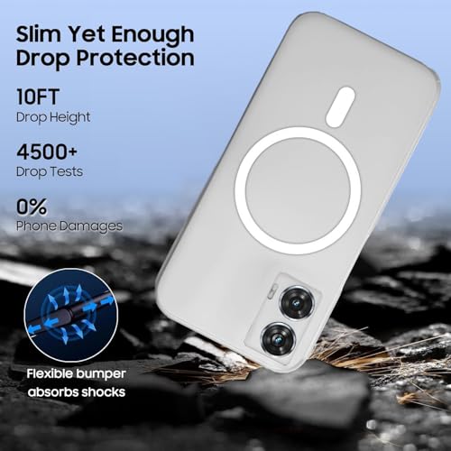 SHINESTAR Back Cover for Motorola Moto Edge 50 Fusion 5G| Frosted Semi-Transparent Slim Case | Only Compatible with Wireless Magnetic Accessories | Hard Back, Matte Finish – White - Image 4