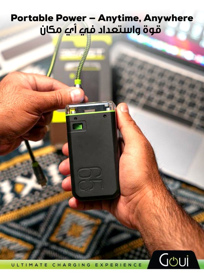 جوي باور بانك بيست بسعة 20,000 ملي أمبير - شاحن محمول بقوة 65 واط مع وظيفة الشحن المتزامن، وشحن سريع لأجهزة آيفون، سامسونج، جالاكسي، آيباد برو، إيربودز، هواوي، الأجهزة اللوحية، أجهزة تحديد المواقع، مشغلات MP3/MP4، و غيرها الكثير - تصميم صغير الحجم و مريح لتوفير طاقة فورية في أي مكان 20000 mAh - Image 4