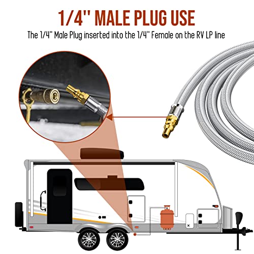 Alloxity 7FT 1/4'' Quick Disconnect Connect Propane Hose for RV to Grill, with Adapter Connects 1 LB Portable Appliance for Blackstone Griddle, Weber Q, Coleman Grill, Buddy Heaters and More, 3/8" Female Nut - Image 3
