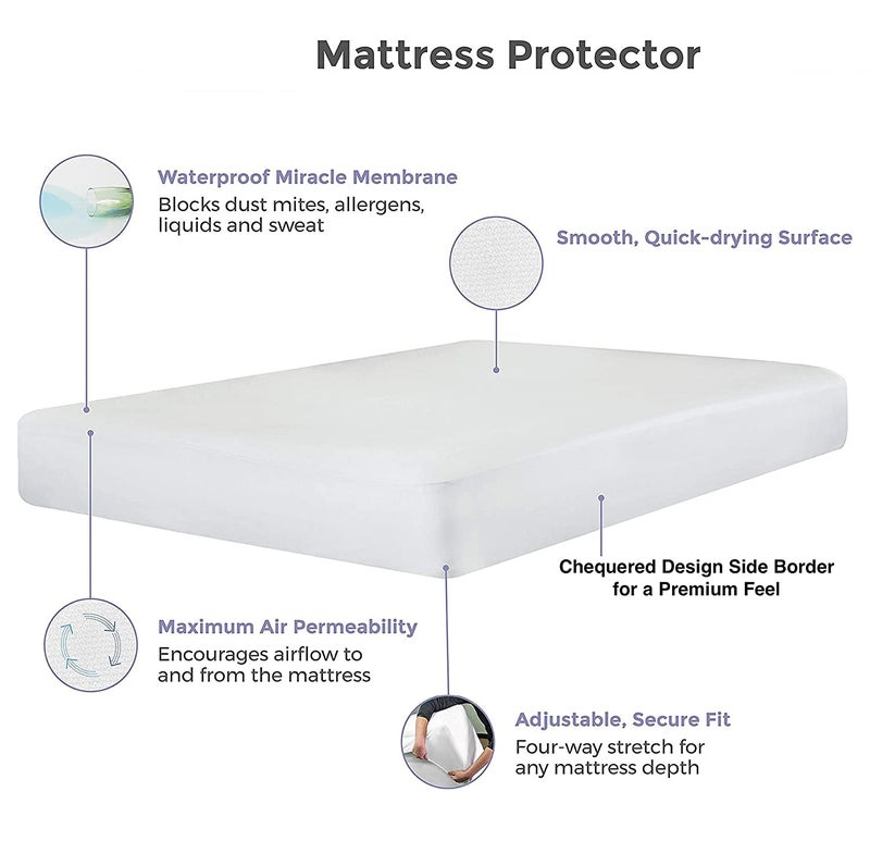 Springtek 100% Waterproof Mattress Protector | Premium Cotton Mattress Bed Cover | Breathable and Non-Allergenic Ultra Soft Fitted Bed Protector | 78x36 Inch, Single, Grey - Image 4