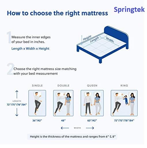 Springtek 100% Waterproof Mattress Protector | Premium Cotton Mattress Bed Cover | Breathable and Non-Allergenic Ultra Soft Fitted Bed Protector | 78x36 Inch, Single, Grey - Image 5