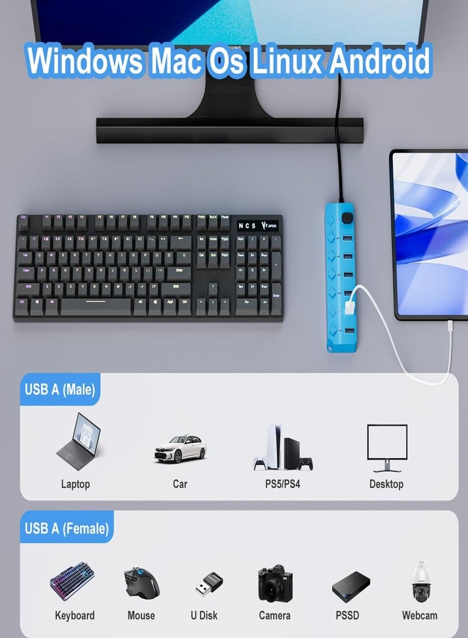 ONFINIO USB Hub 3.0, 7-Port USB Hub Splitter with Individual On/Off Switches and Lights, 3.2ft/1m Long Cable Compatible with MacBook, Laptop, Surface Pro, PS4, PC, Flash Drive, Mobile HDD-Blue - Image 3