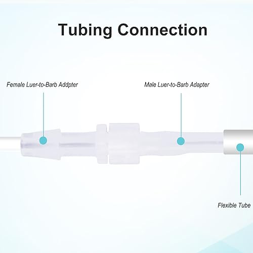 PEUTIER 30pcs Luer Lock Adapter, Clear Female Luer Lock 1/4 Luer Lock Connector Kit Luer Connector - Image 3