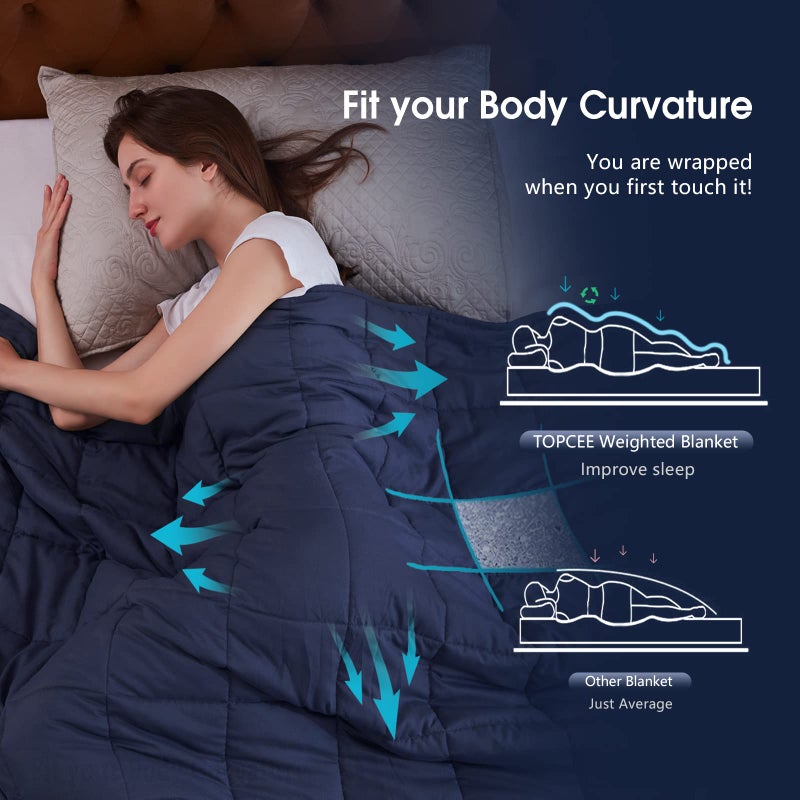 Topcee Weighted Blanket (3lbs 36"x48") Heavy Blanket, Weighted Blanket Cooling Blanket for Sleeping Perfect for 20-40 lbs,Throw Size Breathable Blanket with Premium Glass Bead - Image 3