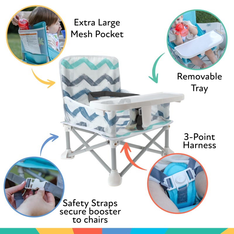 Nuby Pop-Up Booster Seat with Removable Tray - 6+ Months - Portable Booster Seat for Floor for Indoor/Outdoor Use - 3-Point Safety Adjustable Straps - Summer Travel Essentials - Chevron - Image 2