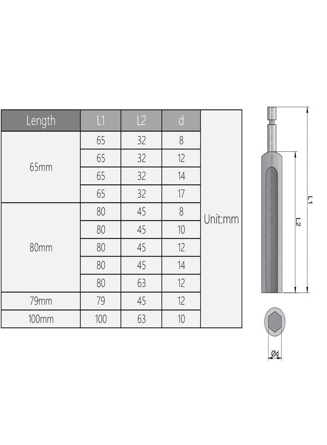 اتول مارت مفك صواميل يو تول مارت ٨ مم، رأس مثقاب سداسي سريع التغيير ١/٤ بوصة، مفتاح ربط مقبس، طول ٨٠ مم - Image 5