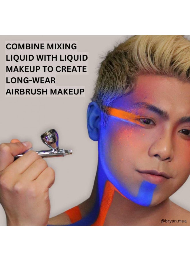 Mehron Makeup Mixing Liquid | Water Resistant For All Day Wear | Multi-Use Makeup Transformer | Eyeliner Mixing Medium | Clear 4.5 fl oz (133 ml)