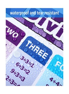 Generic Extra Large Educational Math Posters for Kids, Multiplication, Division, Addition, and Subtraction Charts, 17 x 22 Inch, Set of 2 for Elementary School Learning  - Image 4
