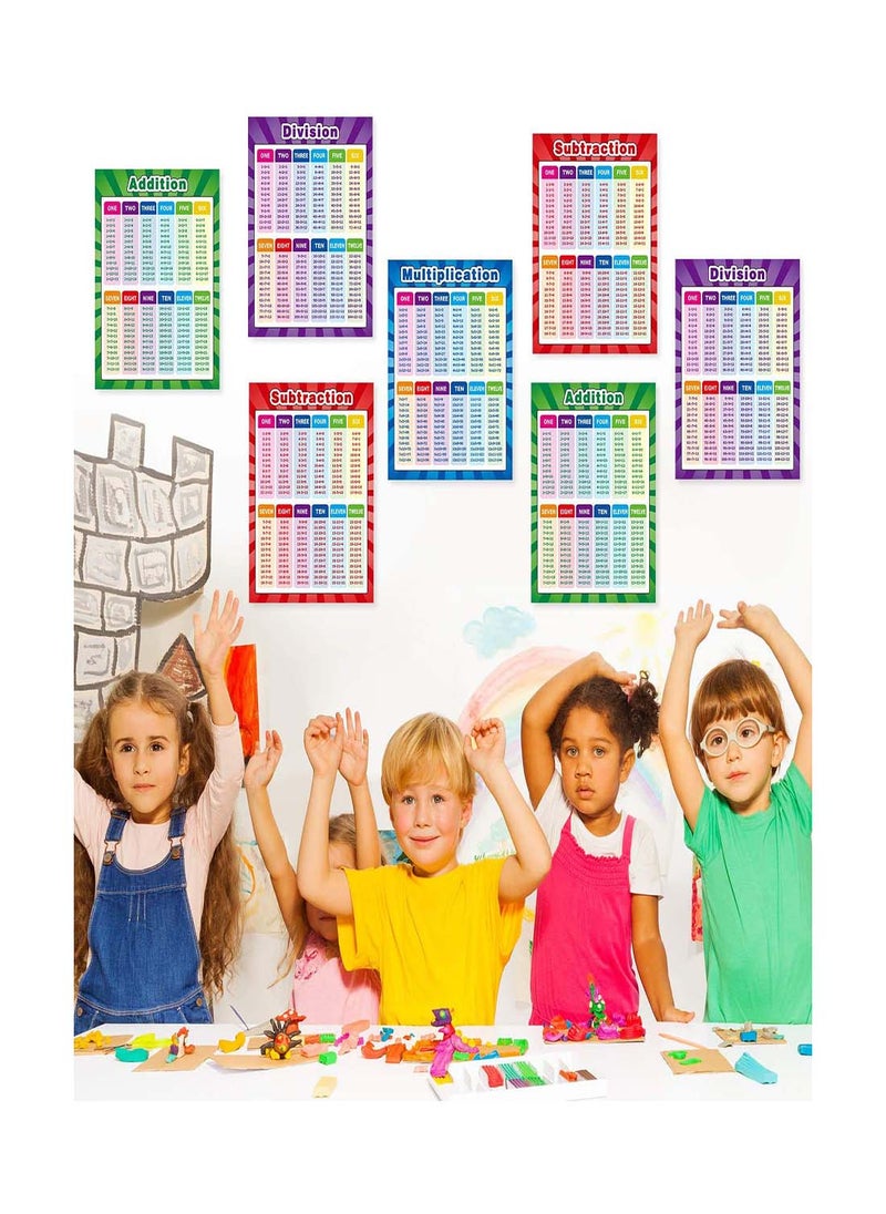 Generic - Extra Large Educational Math Posters for Kids, Multiplication, Division, Addition, and Subtraction Charts, 17 x 22 Inch, Set of 2 for Elementary School Learning - Image 1
