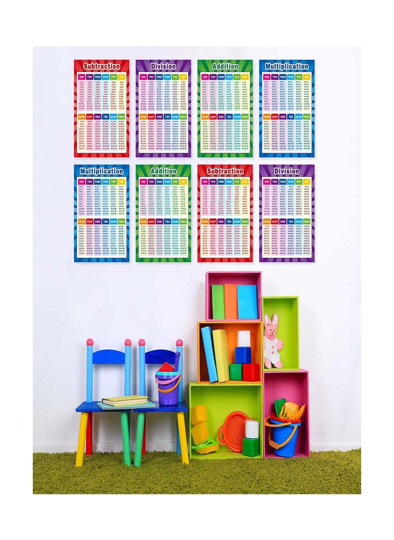 Generic - Extra Large Educational Math Posters for Kids, Multiplication, Division, Addition, and Subtraction Charts, 17 x 22 Inch, Set of 2 for Elementary School Learning - Image 1