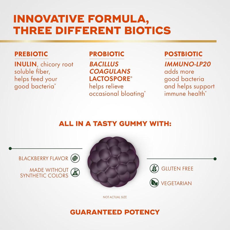 Align أقراص أليغن بروبيوتيك 3 في 1 بيولوجية - بروبيوتيك - بريبيوتيك - بوستبيوتيك 1 العلامة التجارية الموصى بها من قبل الأطباء تساعد في تخفيف الانتفاخ العرضي بنكهة التوت الأسود 50 قرصًا - Image 3