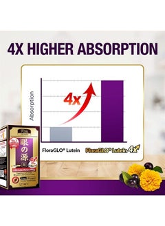 Afc Japan ultimate vision pro, Floraglo lutein enhanced with proprietary 4x technology 30 softgels  - Image 3