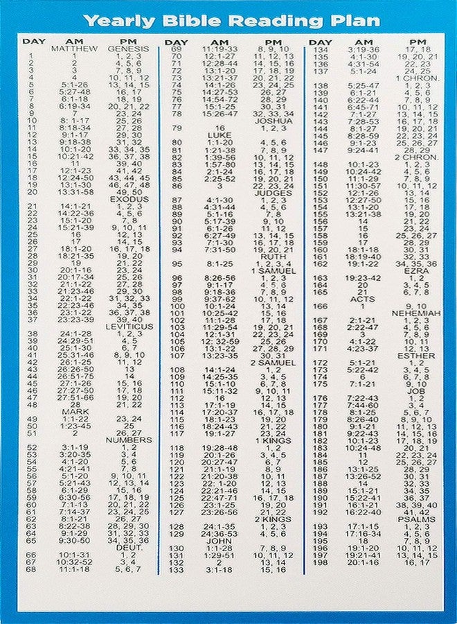 Logos Trading Post Bulk Bible Reading Plans - 5 Daily Planner Bookmarks, One Year Bible Reading Plan, Christian Devotional Scripture Tabs for Church & Small Groups - Image 3