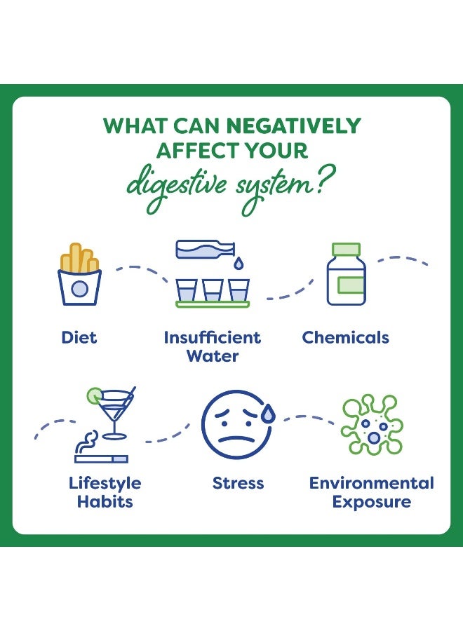 Probulin كبسولات بروبولين لدعم القولون - 30 كبسولة مع 20 مليار CFU - Image 5