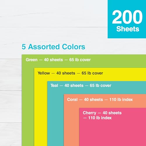 PrintWorks Tropical Cardstock 8.5" x 11" - 200 Sheets - 5 Assorted Fluorescent Colors - Ideal for School & Craft Projects - 65 lb/176 gsm & 110 lb/199 gsm - Made in the USA (00663) - Image 4