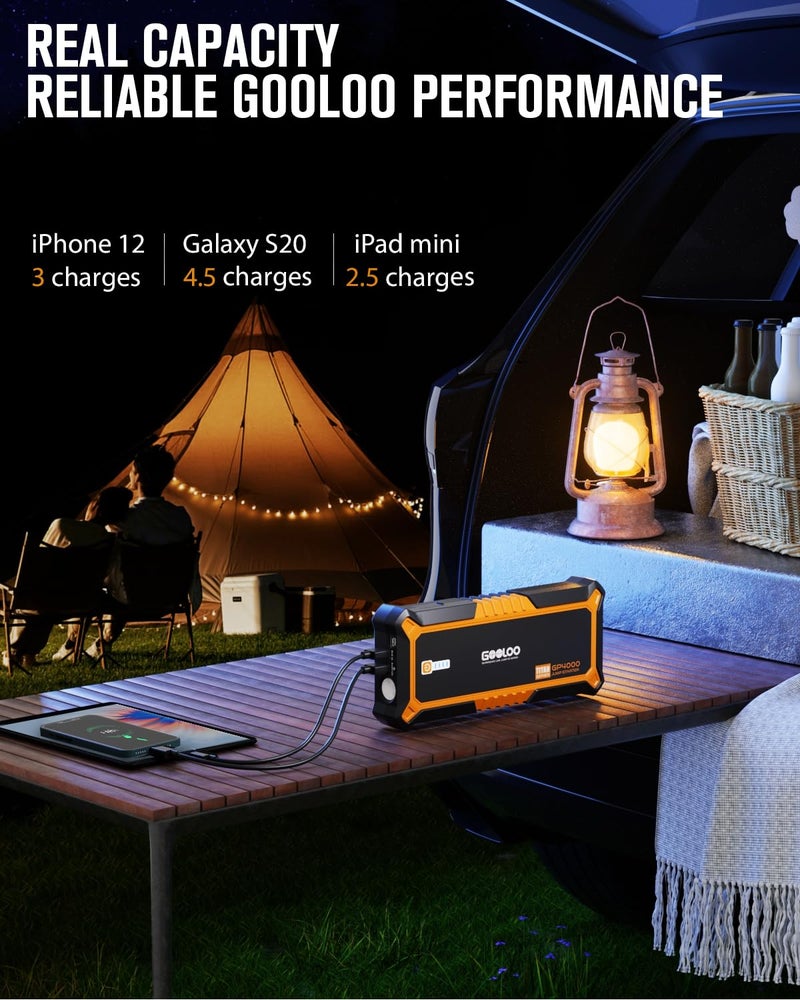 GOOLOO 4000A Peak Car Jump Starter 12V Auto Battery Booster SuperSafe Lithium Jump Box for All Gas, Up to 10.0L Diesel Engine, Portable Power Pack with USB Quick Charge and Type C Port, Orange - Image 3