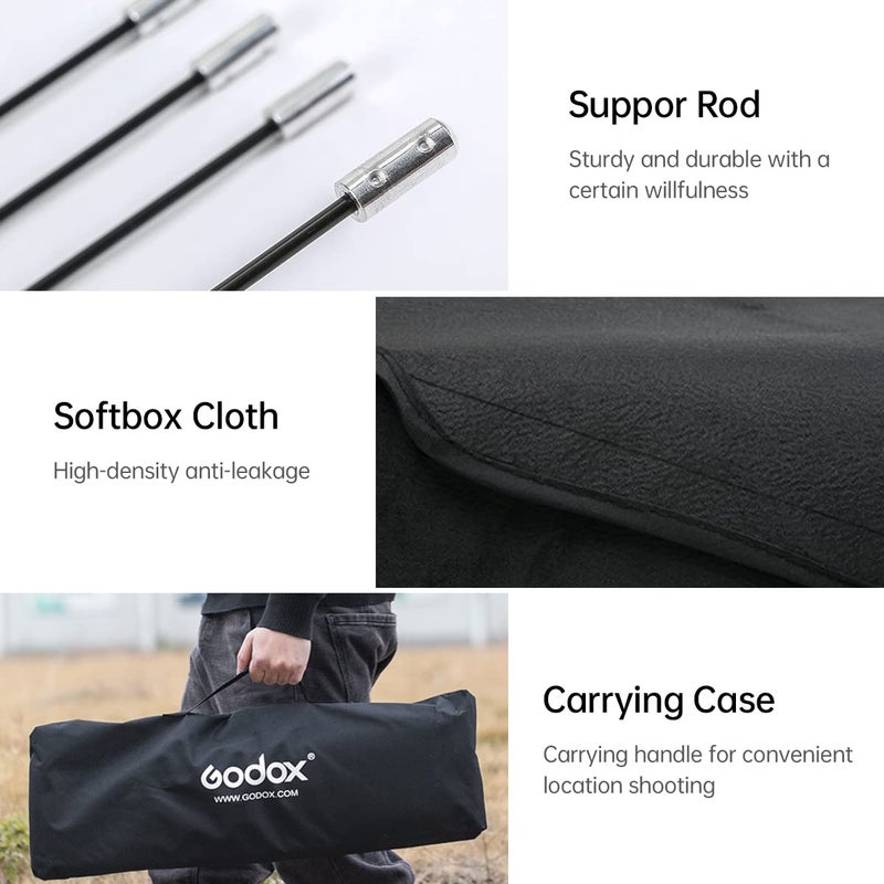 Godox 2PCS FW30x120cm/12 x47 Bowens Mount Strip Honeycomb Grid Softbox,Detachable Strip Soft Box with Bowens Mount Speedring,Curved Grid Softbox for Studio Strobe Flash Portrait Product Photography - Image 5