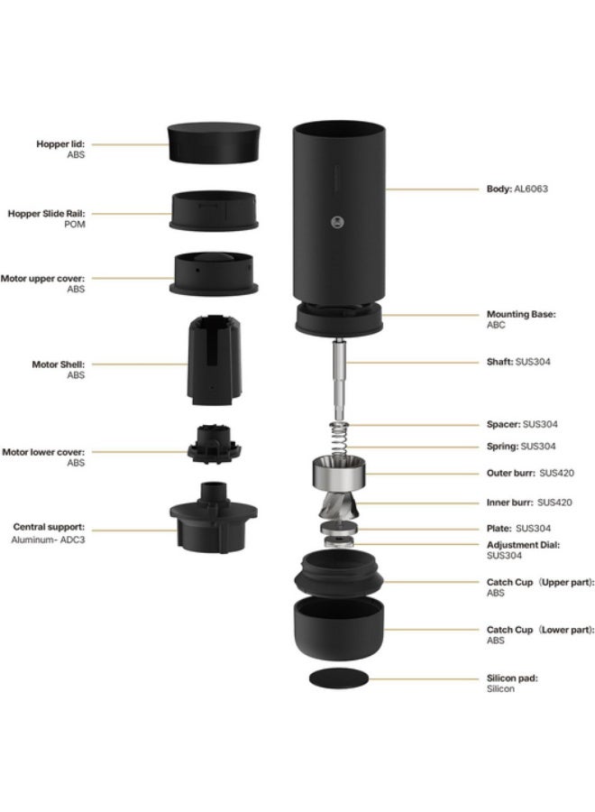 TIMEMORE Burr Coffee Grinder, Portable Electric Grinder with Metal Body, 30 Precise Settings for Espresso to French Press, Low Noise Design, Auto Stop & Clog Protection for Home & Outdoor Use (Black) - Image 3