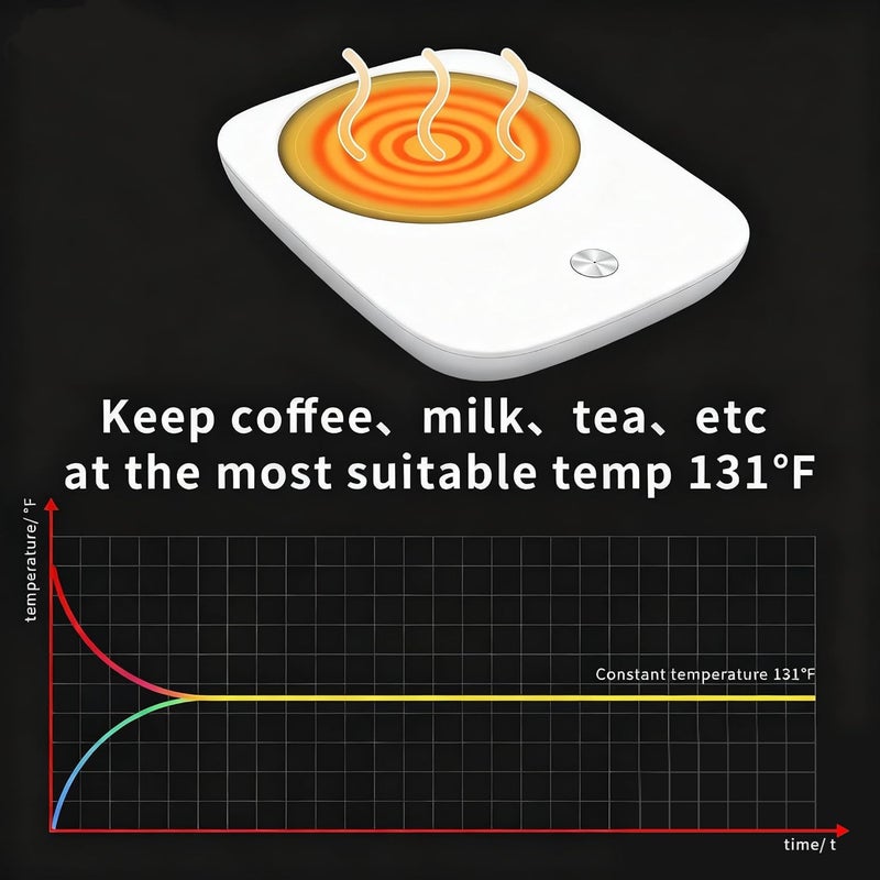 Misby Coffee Mug Warmer, Mug Warmer for Desk Use with Auto Shut Off, Gravity-Induction Coffee Warmer for Coffee Lovers Christmas/Birthday Gift Keep Beverages Coffee Cup Warmer (White) - Image 2