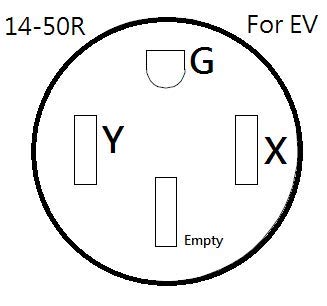 Park World Parkworld 885521 EV Adapter Cord NEMA 10-30P to 14-50R (ONLY for Tesla UMC or Other EV Charging, NOT for RV) (1.5FT) - Image 5