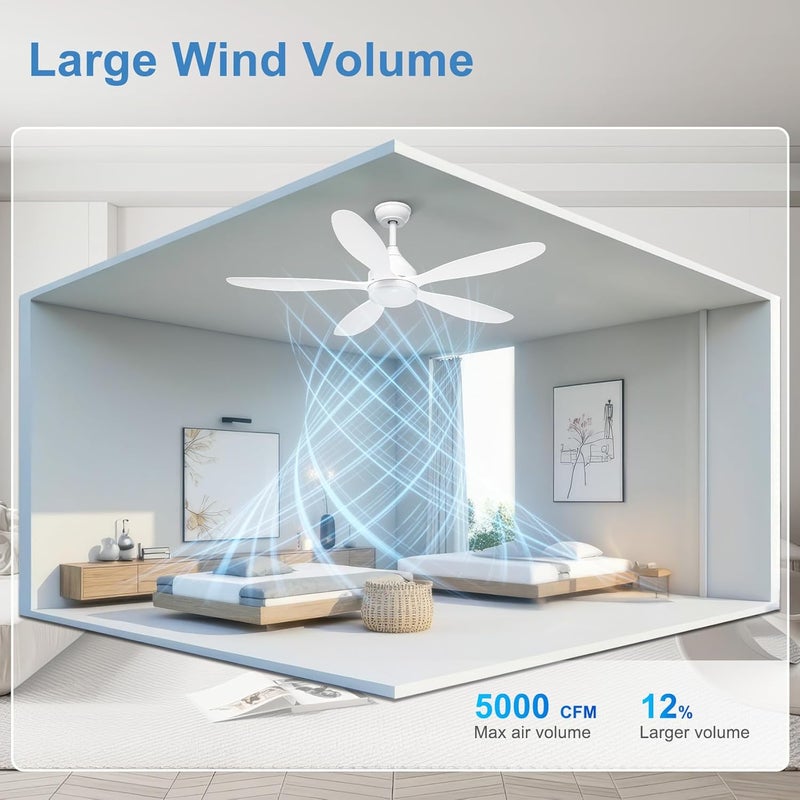 Ohniyou 52 Inch White Ceiling Fan with Light and Remote, Noiseless Reversible DC Motor, 3CCT, 6 Speeds, Large Outdoor Indoor Modern Smart Ceiling Fan for Living Room, Bedroom, Patios - Image 4